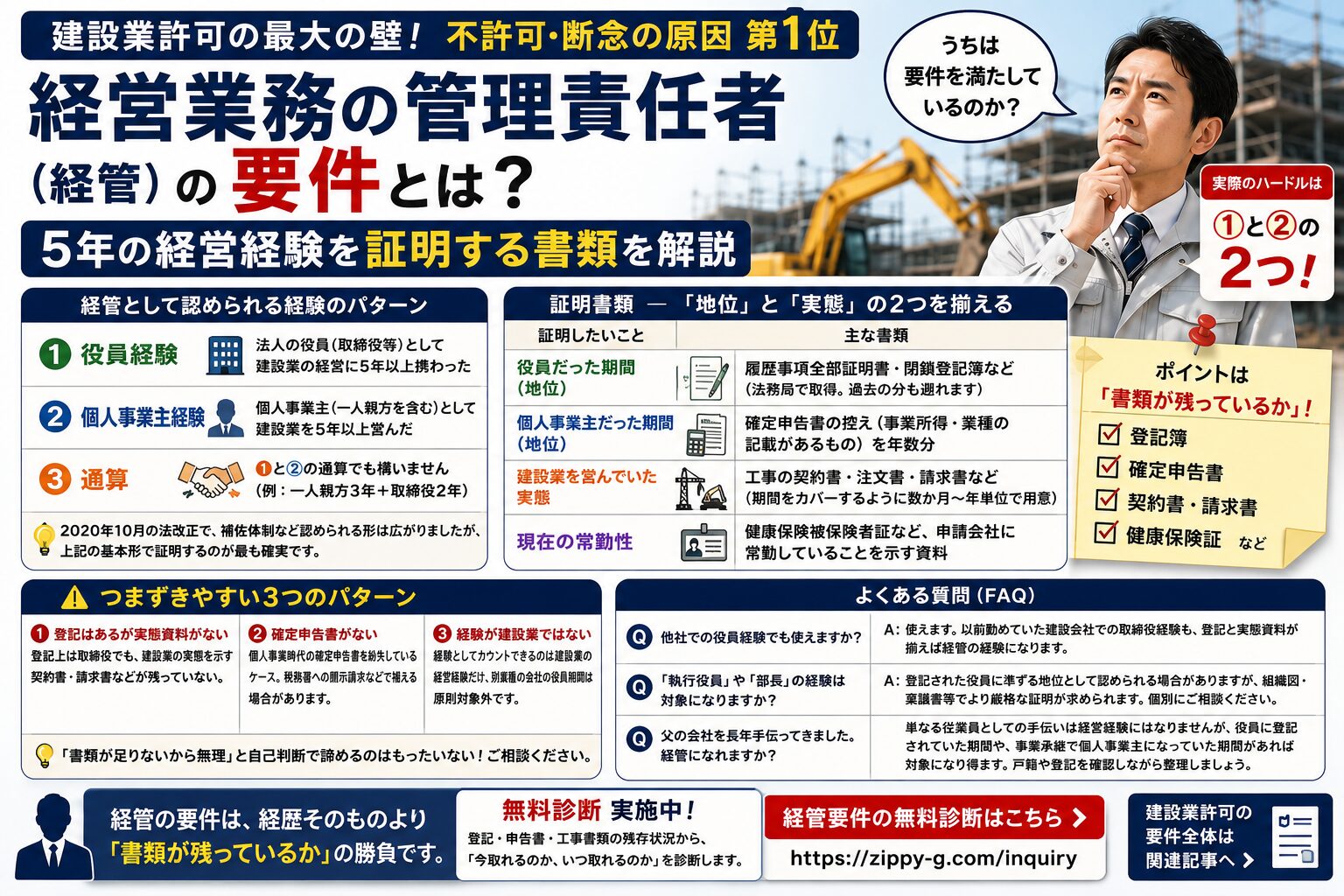経営業務の管理責任者（経管）の要件とは？5年の経営経験を証明する書類を解説