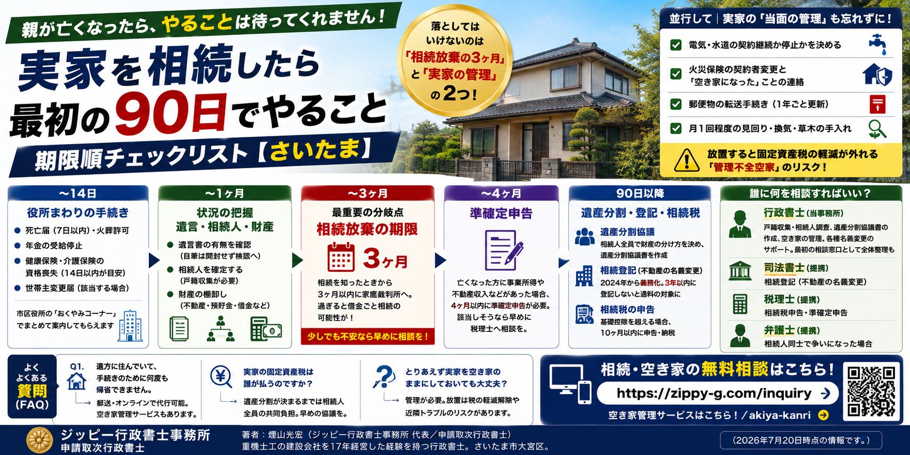 実家を相続したら最初の90日でやること｜期限順チェックリスト【さいたま】