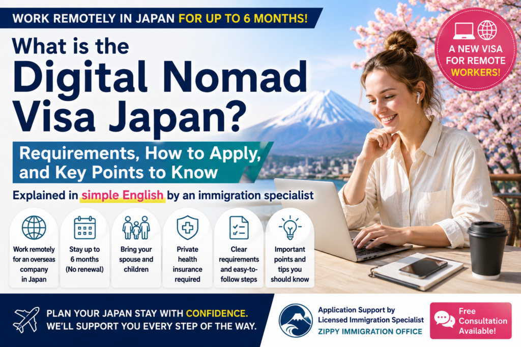 digital nomad