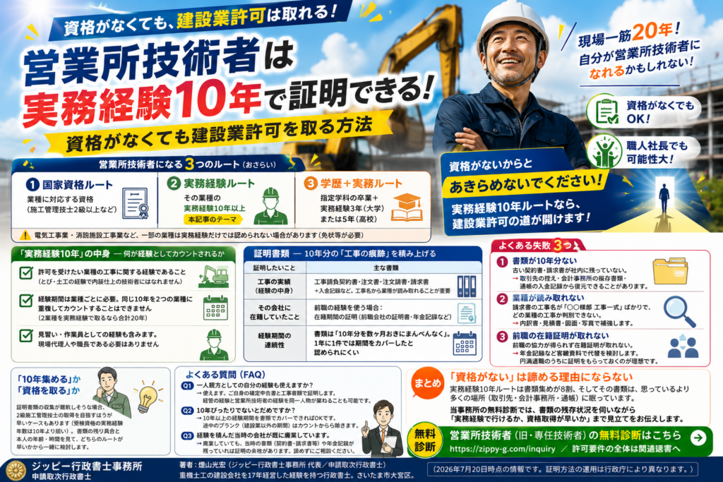 営業所技術者（旧・専任技術者）は実務経験10年で証明できる｜資格がなくても建設業許可を取る方法