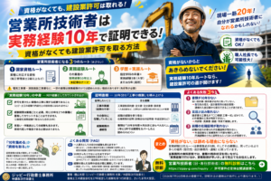 営業所技術者（旧・専任技術者）は実務経験10年で証明できる｜資格がなくても建設業許可を取る方法