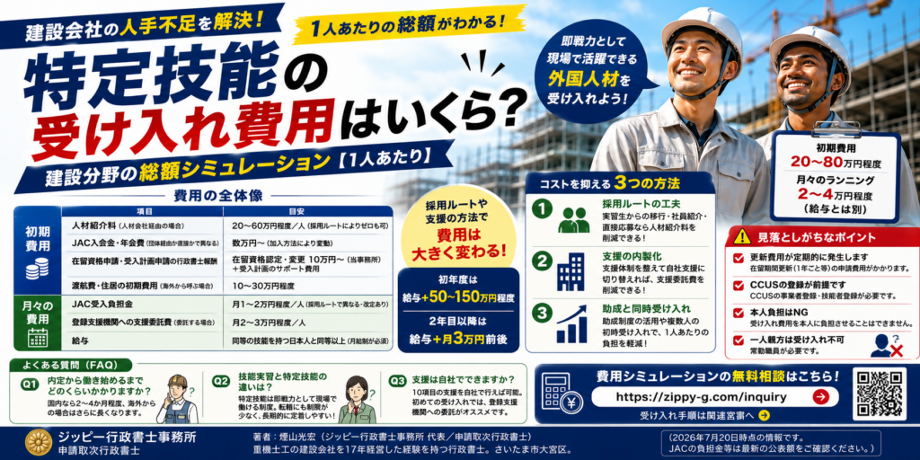 特定技能の受け入れ費用はいくら？建設分野の総額シミュレーション【1人あたり】