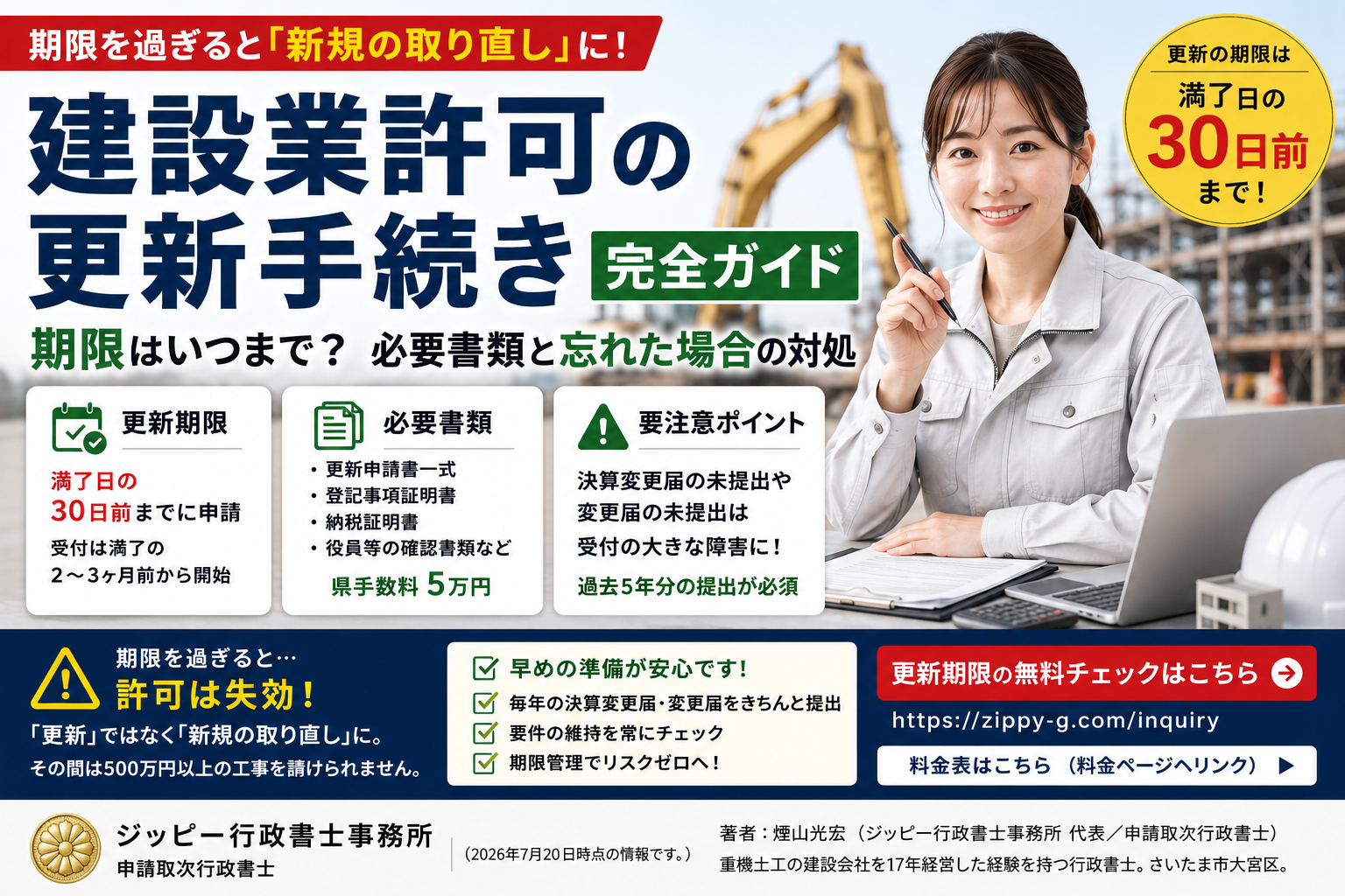 建設業許可更新