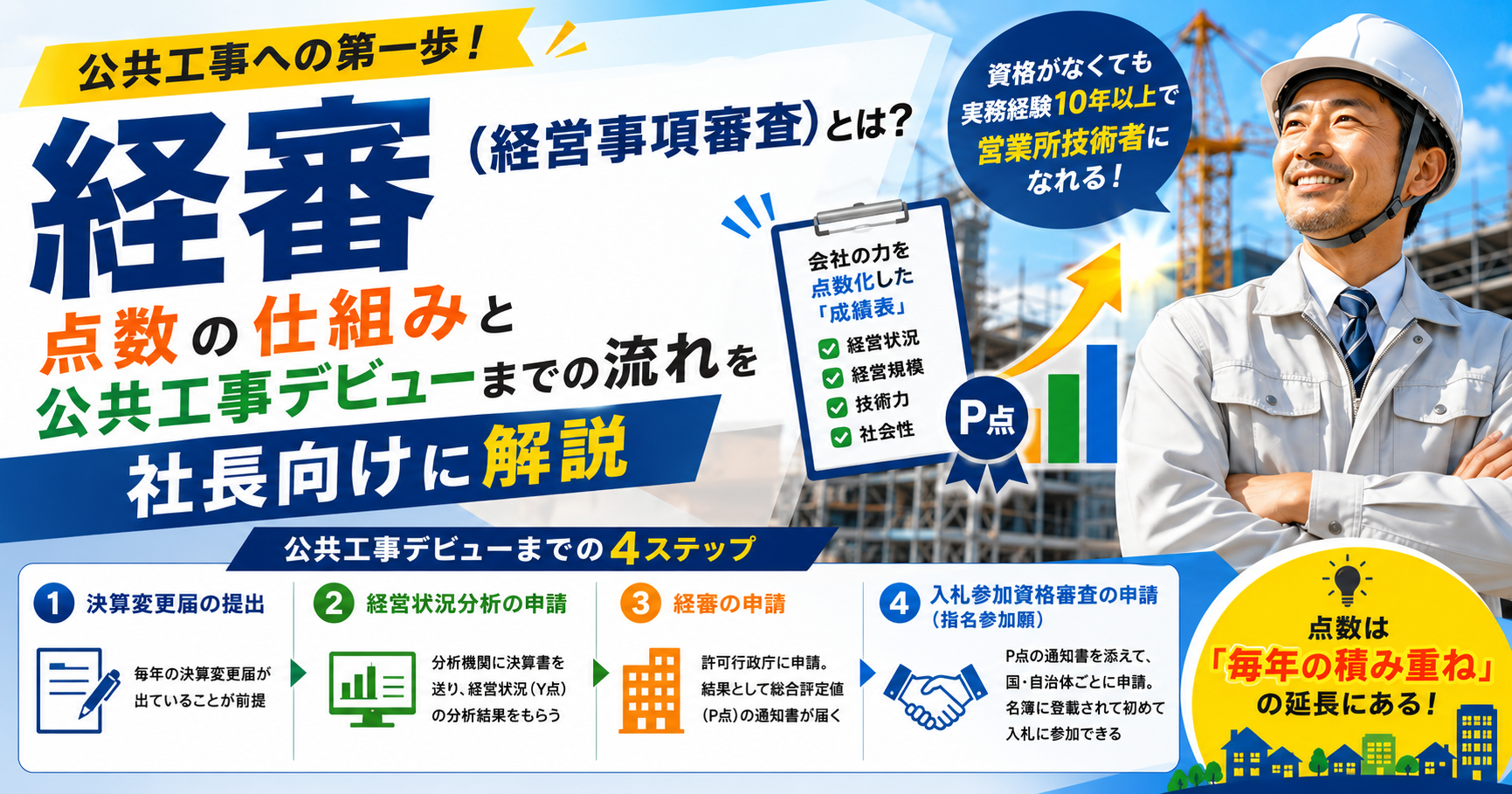 経審とは