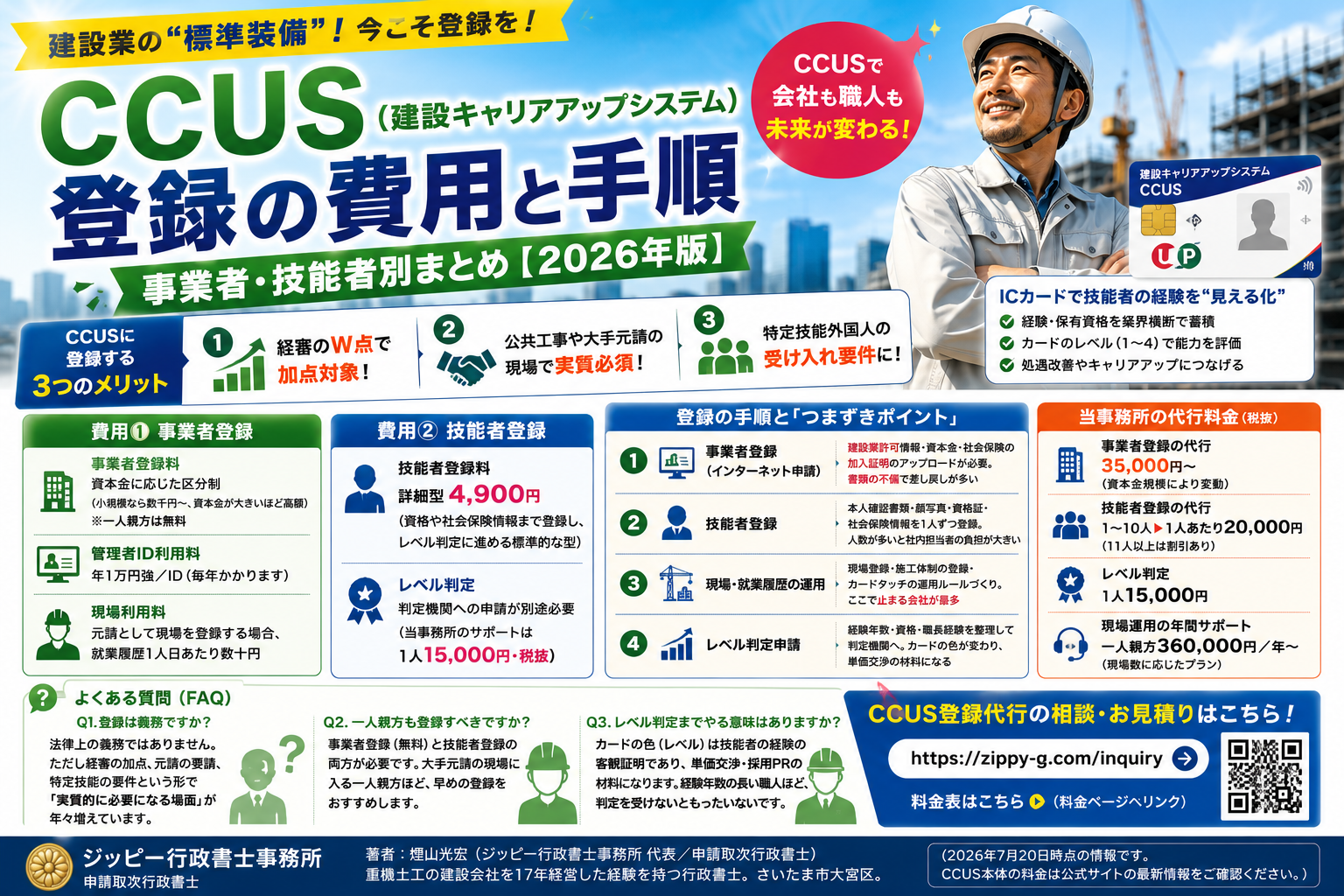 ccus