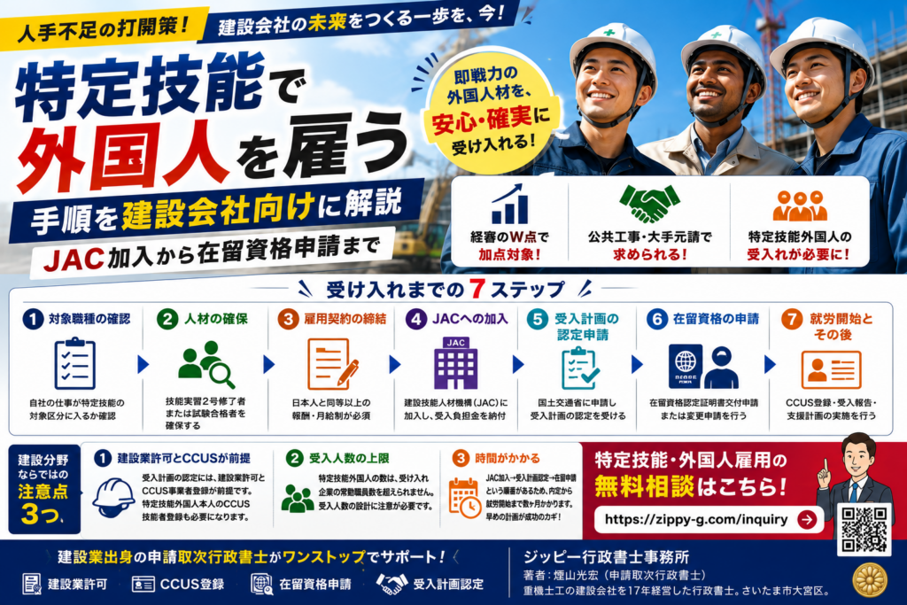 特定技能