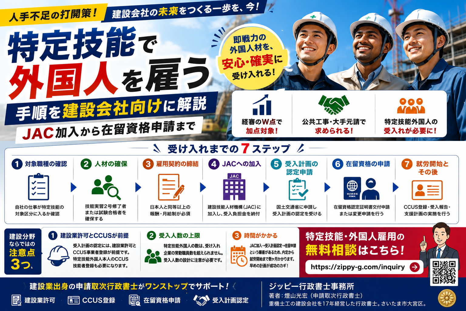 特定技能