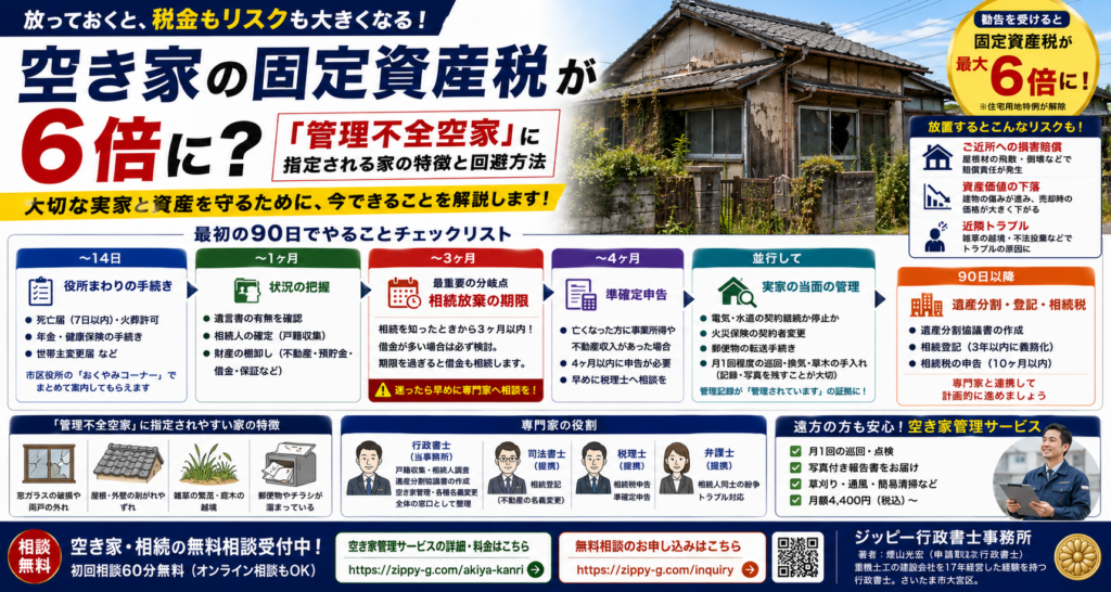 空き家の固定資産税が6倍に？「管理不全空家」に指定される家の特徴と回避方法
